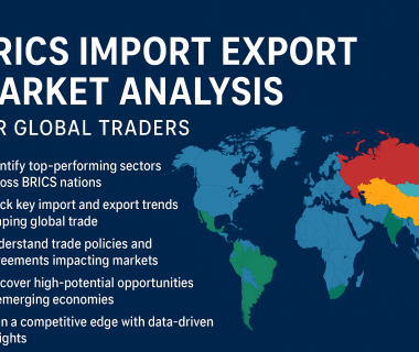 BRICS Import Export Market