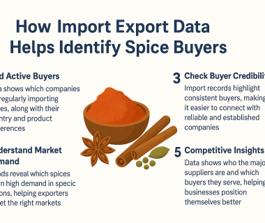 How Import Export Data Helps Identify Spice Buyers.